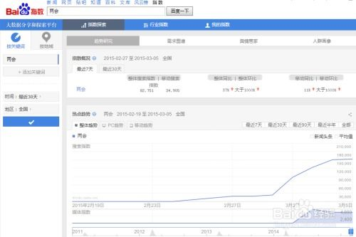 一、百度指数官网查询入口概述