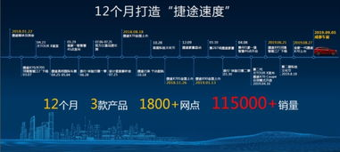 一、旅配服务的基本概念与优势