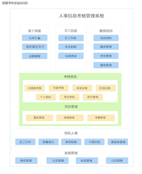 一、自动付费进群系统的优势