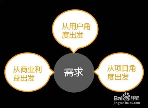 一、理解东营市场的SEO需求