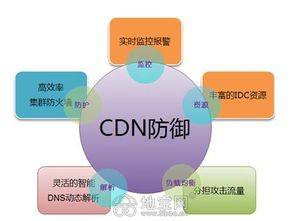 一、国外免费网站服务器的优势与挑战