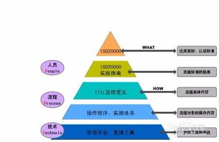 一、运营推广的定义与重要性