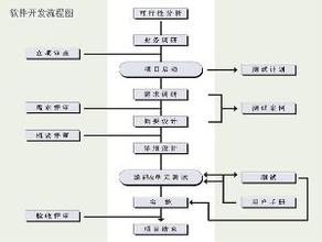 一、软件仓库概述与重要性