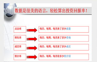 一、品牌网络推广运营公司的重要性