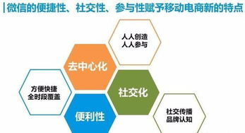 一、网上电商教学的普及与优势
