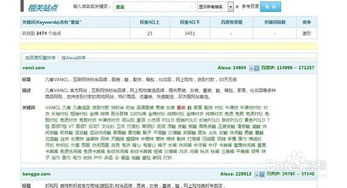 一、站长工具权重查询的重要性