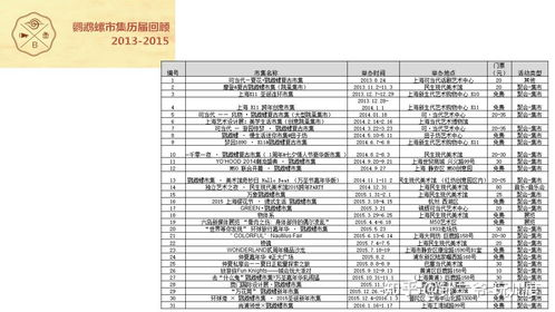 一、百度统计基础功能解析