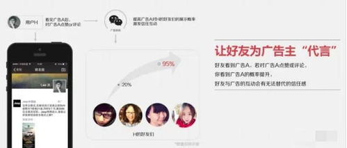 一、微信朋友圈广告的优势与挑战