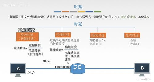 一、网站统计的基础概念与重要性