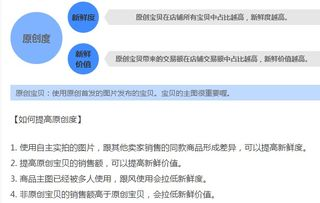 一、淘宝运营基础知识概述