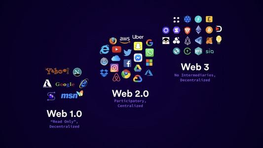 一、免费Web服务器网站概述