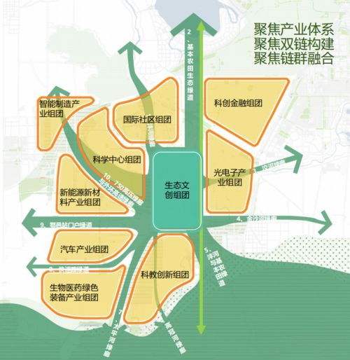 一、规划网站结构和内容布局