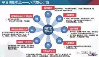 一、理解大搜推广的核心概念