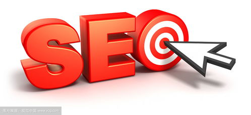 一、理解SEO权重查询的重要性