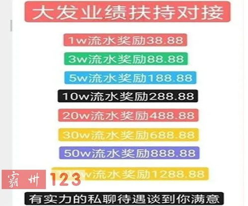 一、了解推广赚钱的基本概念