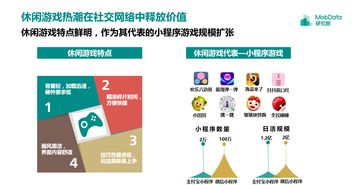 一、游戏打金行业概述