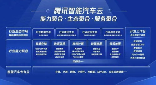 一、云途智汇自动挂机浏览广告的原理