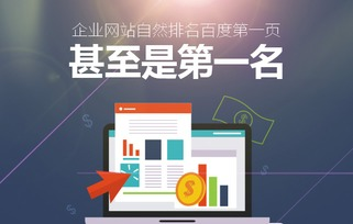 一、网站优化外包的重要性