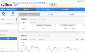 一、百度指数官网首页的功能介绍