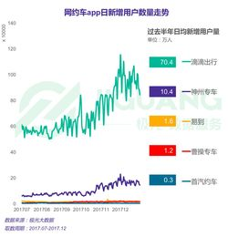 一、第三方数据平台概述