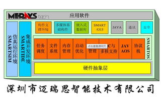 一、bbs论坛系统的核心特性