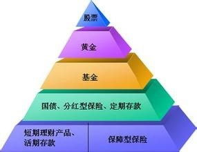 一、网站策划：明确目标与需求