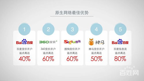 一、了解百度推广代理政策