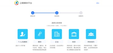 一、百度官方网平台的核心功能介绍