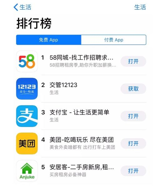 1. 58同城