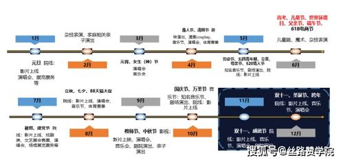 一、全自动推广引流软件的原理及功能
