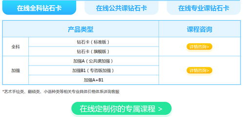 一、海文考研培训班2024价格概况