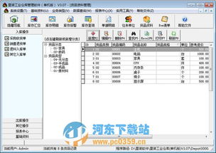 一、里诺仓库管理软件的核心功能
