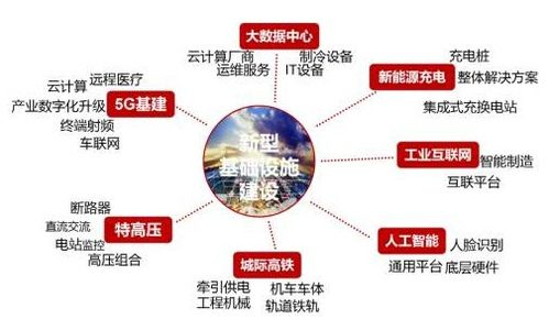一、首页布局与内容呈现