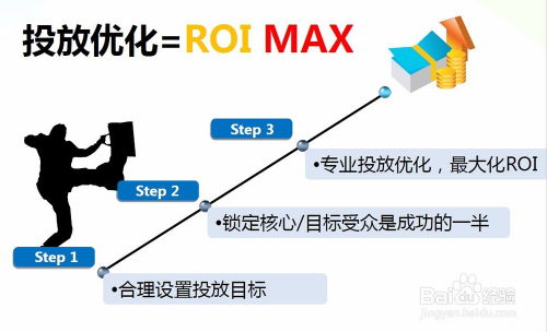 一、江苏网络推广的策略概述