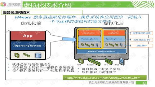 一、网站查询服务器的概述