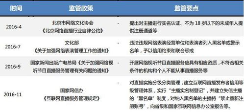 一、免费网站软件的优势与选择标准