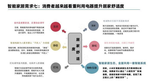 一、关键词热度的概念与重要性
