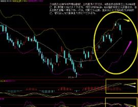 一、新零售平台系统的核心特性