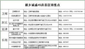 一、了解新乡市场特点与关键词研究