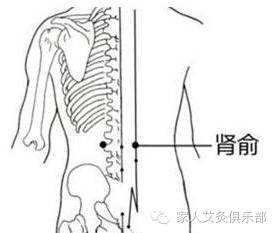 一、了解腰肌劳损的原因