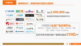 一、360广告投放平台的优势