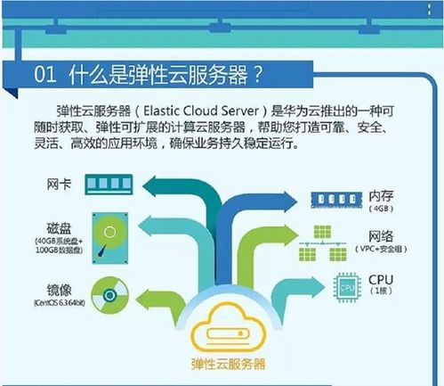 一、6元一年云服务器的特点与优势