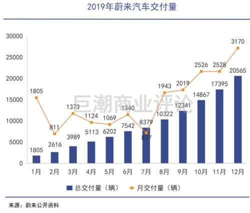 一、网络服务的重要性与优化策略