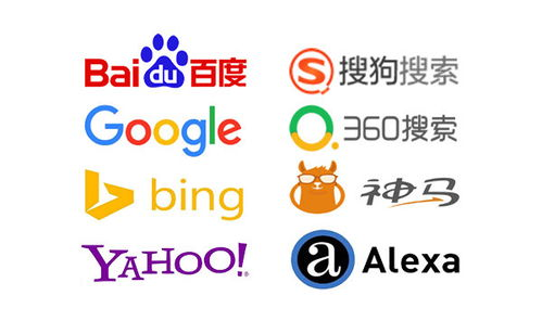 一、理解SEO网络推广的基础