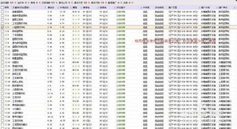一、百度竞价排名广告的原理与优势