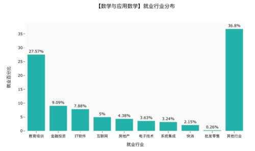 一、百度热榜的构成与数据来源