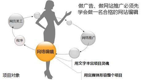 一、认识SEO超级外链工具的重要性