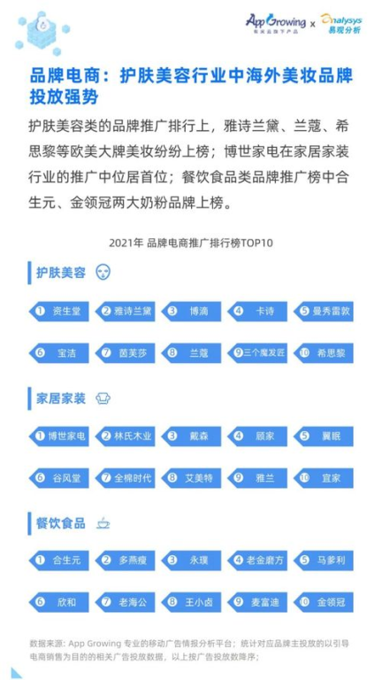 一、流量主广告点击自助平台概述