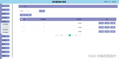 一、免费小程序平台的选择