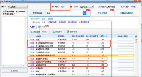 一、竞价开户的基本流程